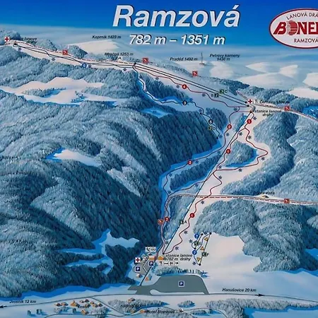 Pekarna Staré Město
